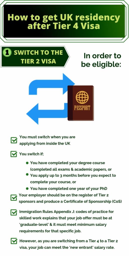 How to get UK residency after Tier 4 Visa