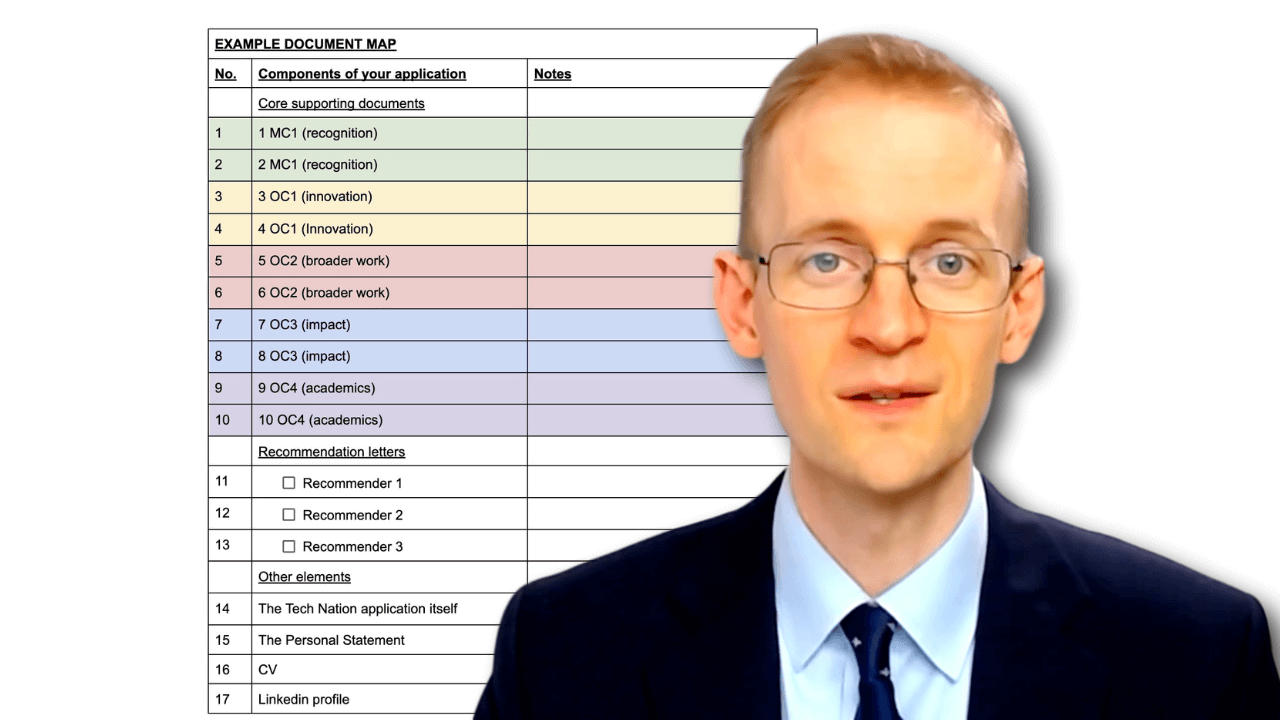 44 The best way to structure a Tech Nation application (for the Global Talent visa)